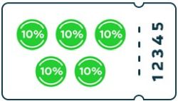 Lieferando Stempelkarte